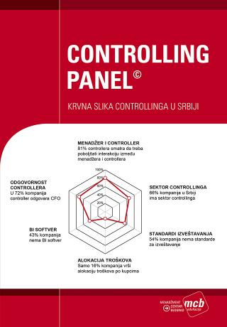 controlling panel bojan šćepanović 