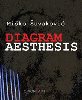 diagram aesthesis miško šuvaković 