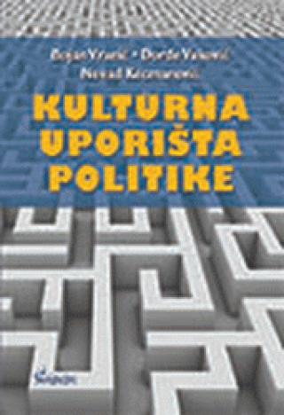 kulturna uporišta politike bojan vranić nenad kecmanović đorđe vuković 