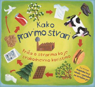 kako pravimo stvari beverli jang kristijana dorion 
