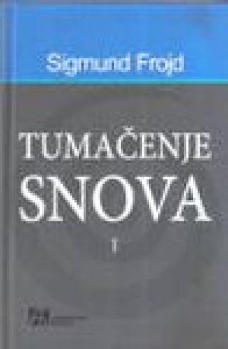 tumačenje snova i sigmund frojd 