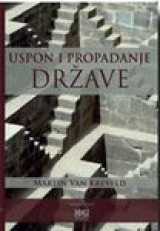 uspon i propadanje države martin van kreveld 