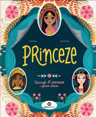 princeze karol burse 